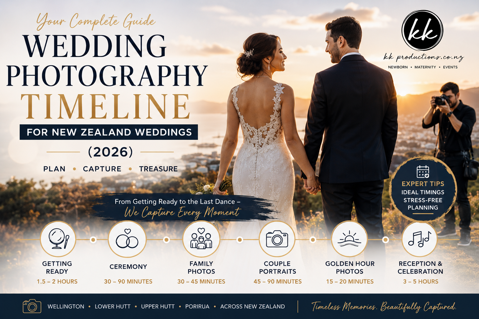 Wedding Photography Timeline for New Zealand weddings featuring a bride and groom during golden hour with a professional wedding photographer